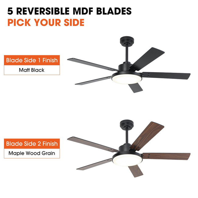 Ventilador de techo moderno Vaczon de 52 pulgadas con motor de CC y 5 aspas, luz LED y control remoto.