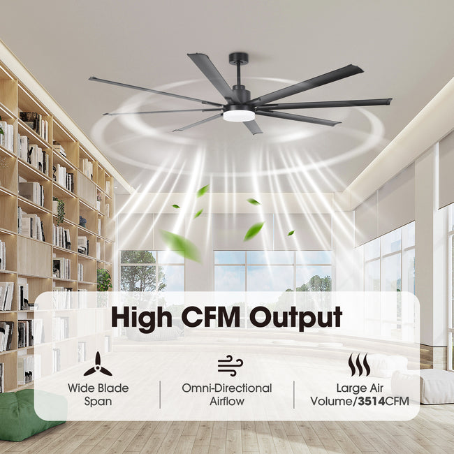Vaczon 84 Inch 100 Inch Black HVLS Fan LED Large Ceiling Fan with Remote Control