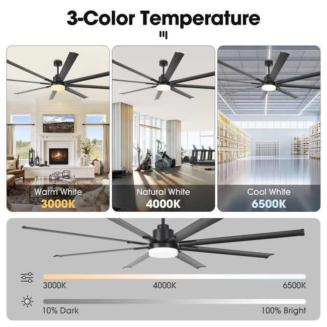 Vaczon 84 Inch 100 Inch Black HVLS Fan LED Large Ceiling Fan with Remote Control