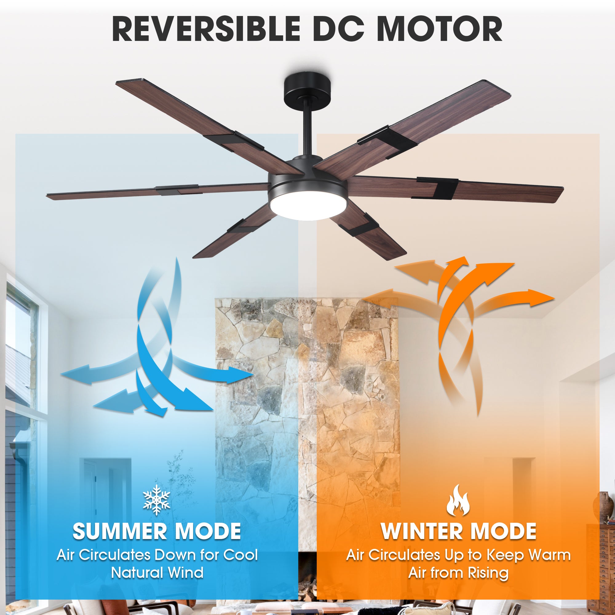 Vaczon 60 Inch Industrial Double-sided Blades LED Ceiling Fan with APP & Remote Control