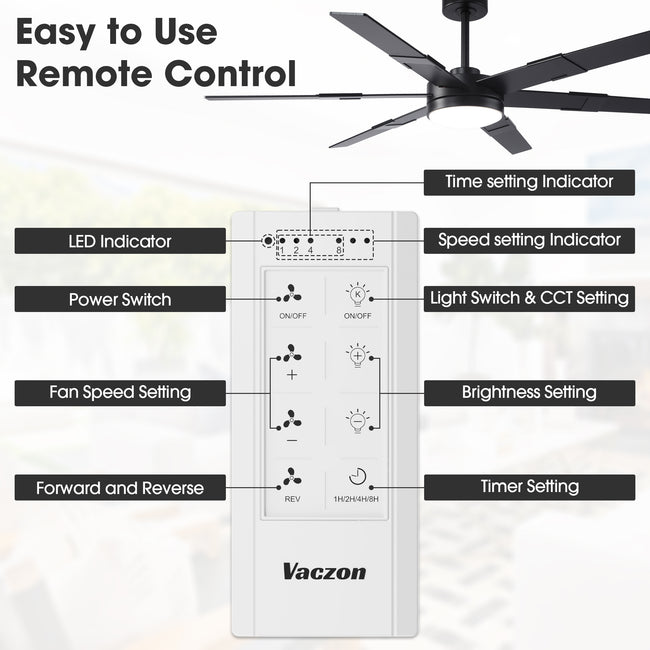 Vaczon 60 Inch Industrial Double-sided Blades LED Ceiling Fan with APP & Remote Control