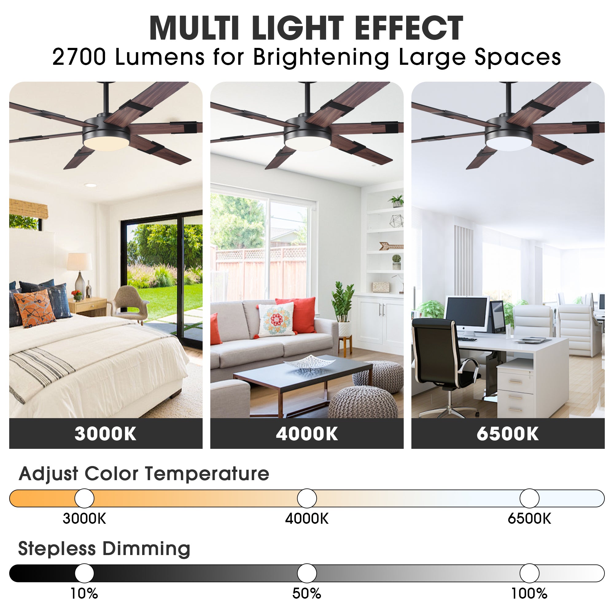 Vaczon 60 Inch Industrial Double-sided Blades LED Ceiling Fan with APP & Remote Control