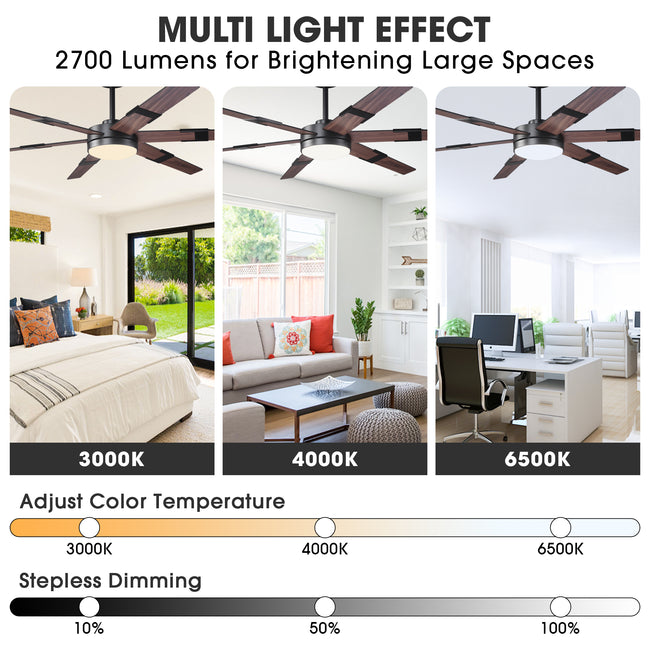 Vaczon 60 Inch Industrial Double-sided Blades LED Ceiling Fan with APP & Remote Control