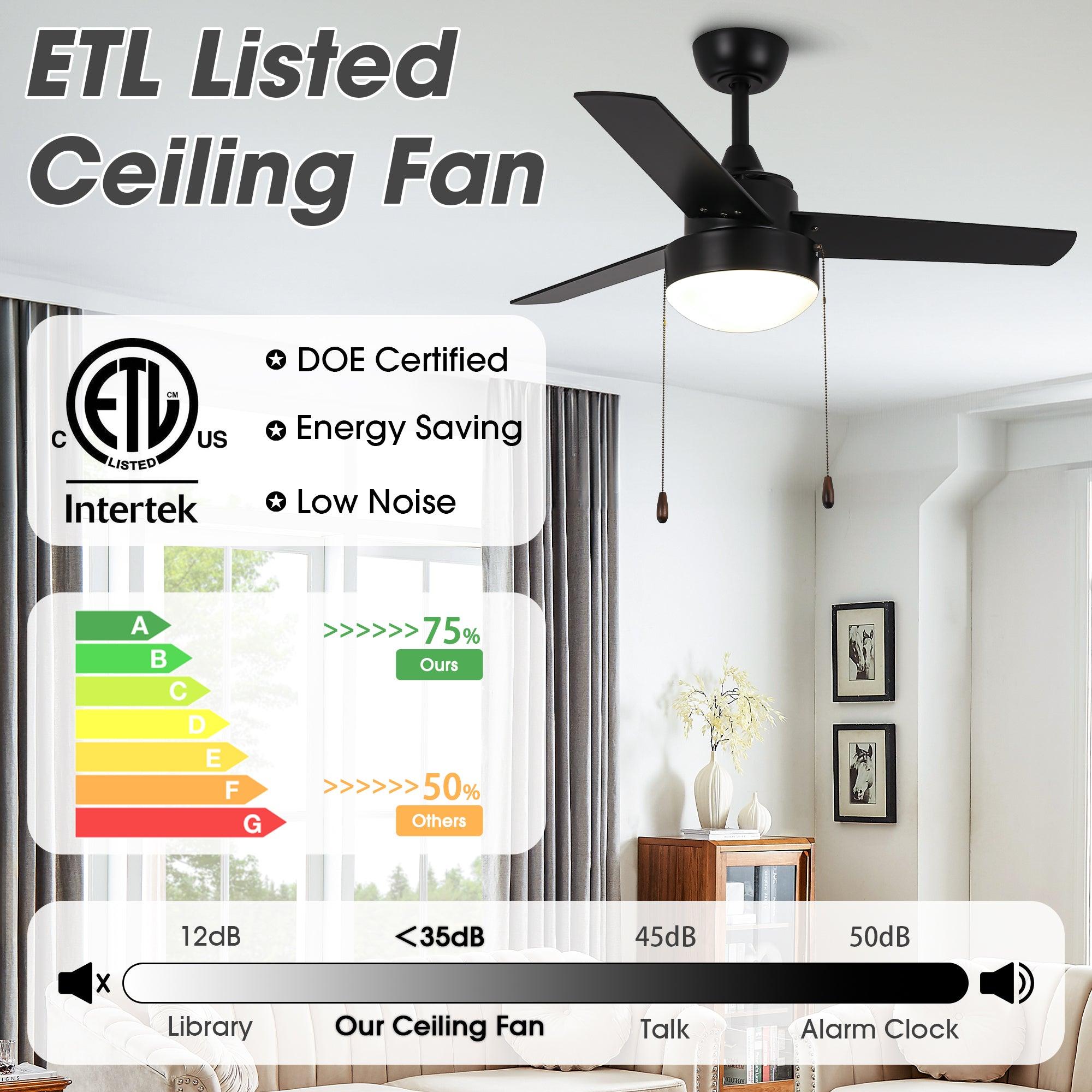 Ventilador de techo tradicional Vaczon de 42