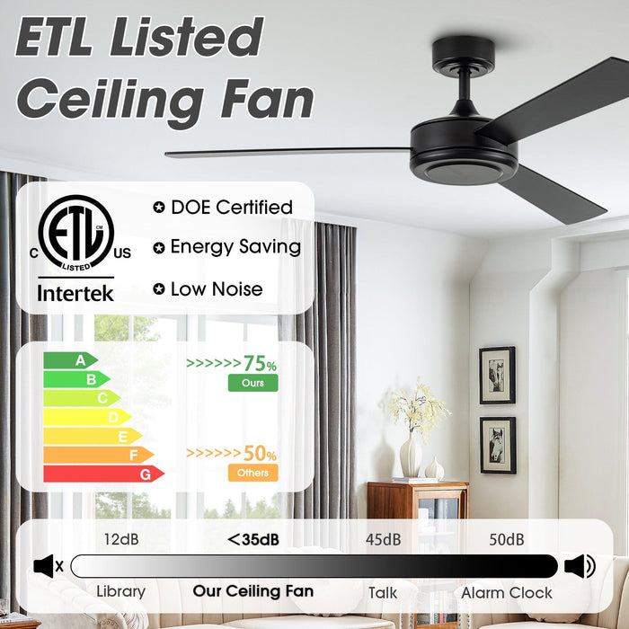 Ventilador de techo Vaczon de 52" con 3 aspas y control remoto