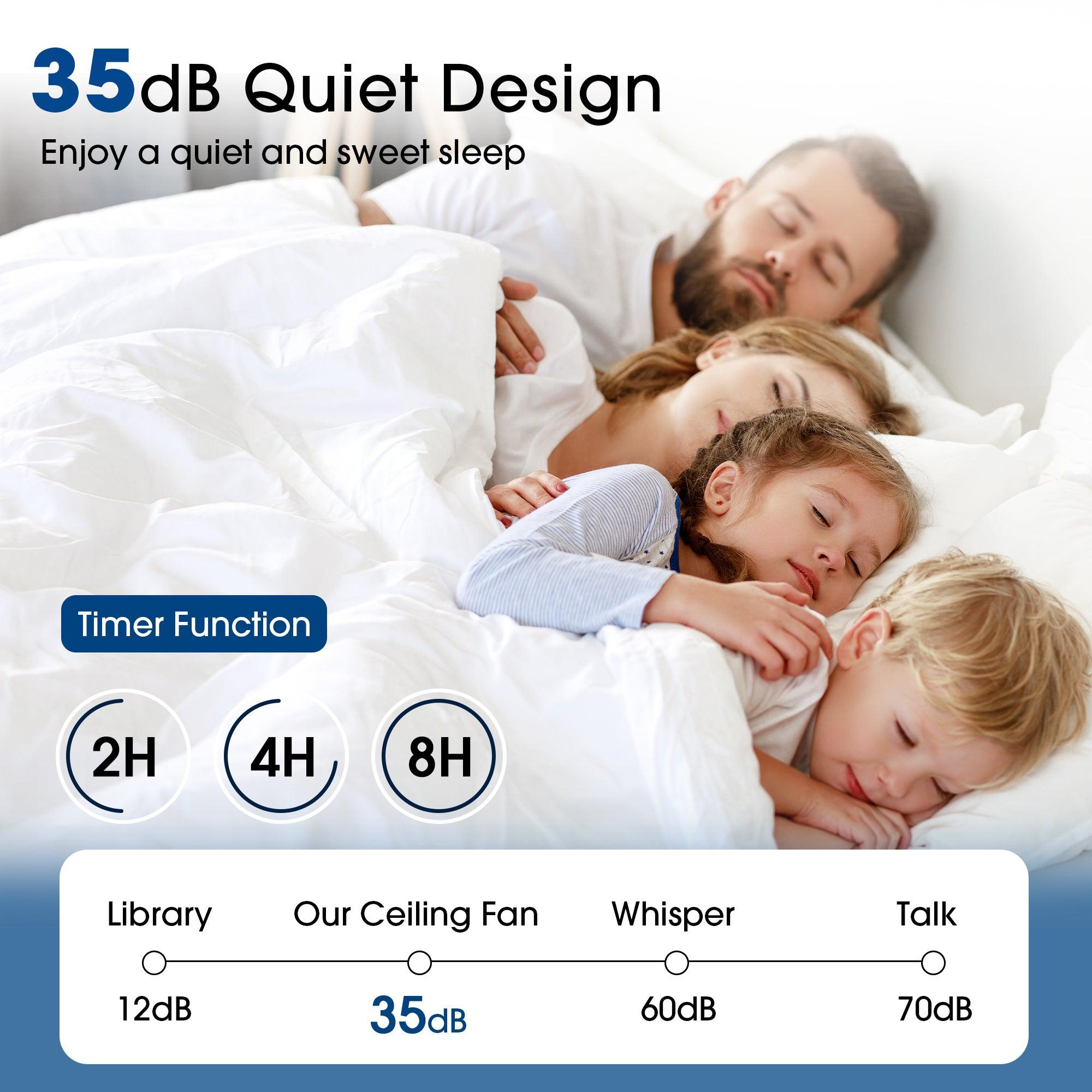 Ventilador de techo moderno Vaczon de 52 pulgadas con motor de CC de 4 aspas, luz LED y control remoto.