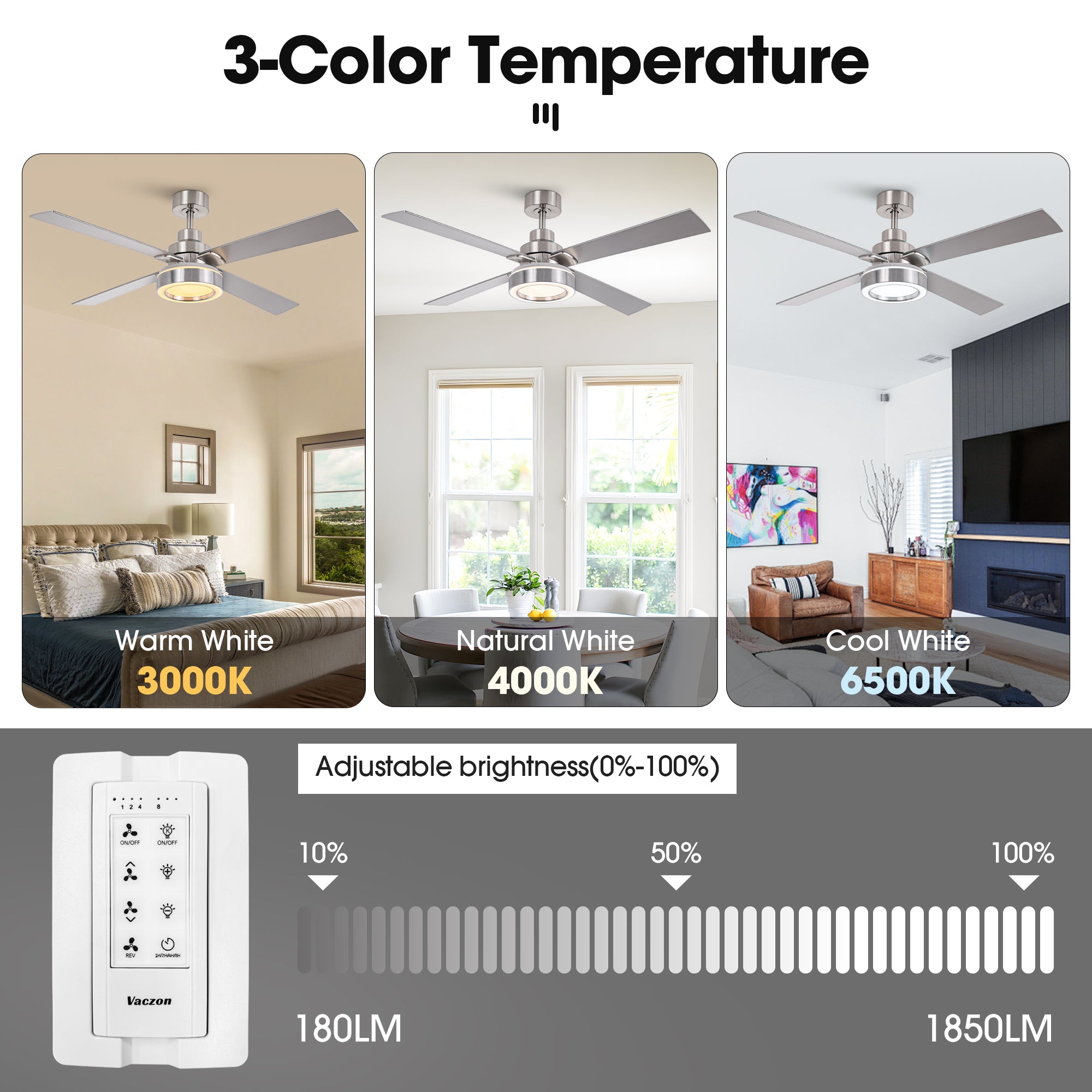 Vaczon 52 Inch 60 Inch Karen Double-sided Blades Smart Fan with LED Light