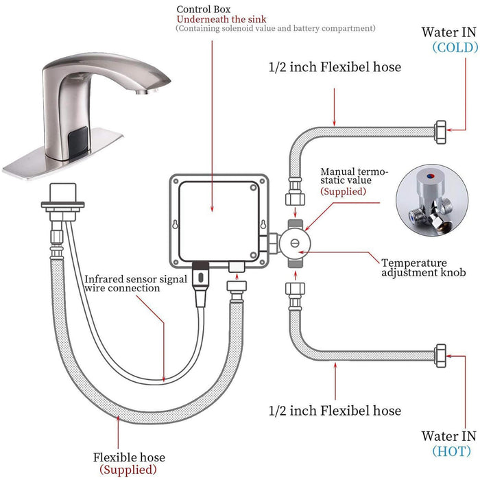 Brushed Nickel Single-Handle Single Hole Bathroom Vessel Sink Faucet - ParrotUncle