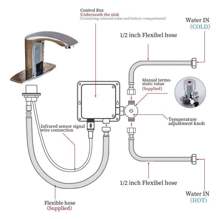 Chrome Single-Handle Single Hole Bathroom Vessel Sink Faucet - ParrotUncle