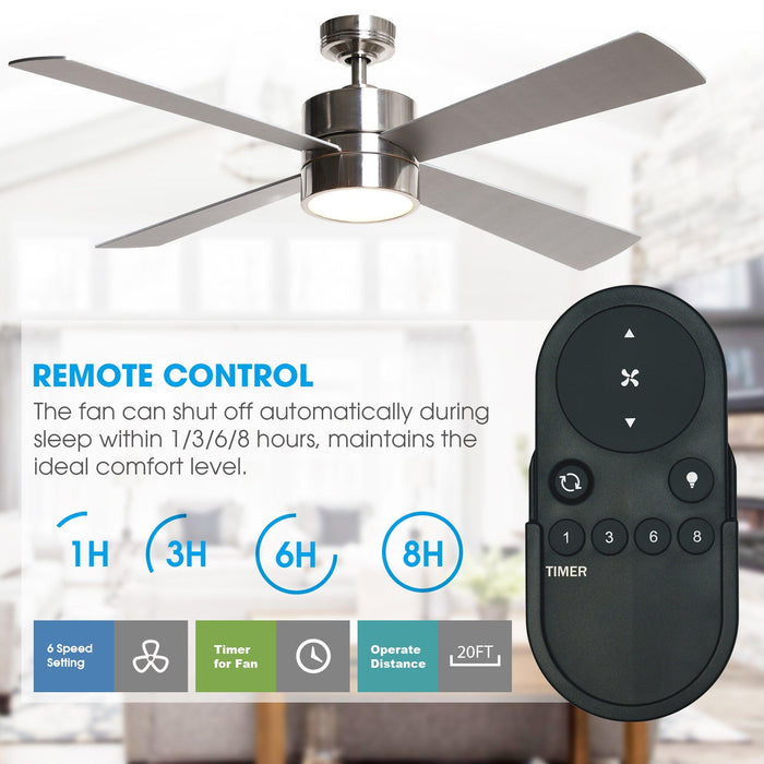 Parrot Uncle 52" Bucholz Industrial Downrod Mount Reversible Ceiling Fans with Integrated Lights and Remote Control - ParrotUncle