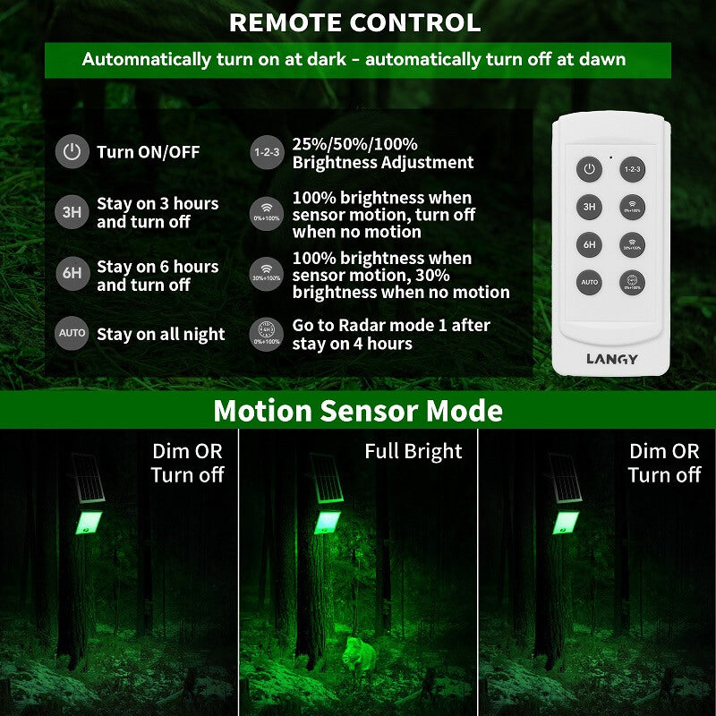 Solar Green Floodlight for Night Hunting -10,000 lumens