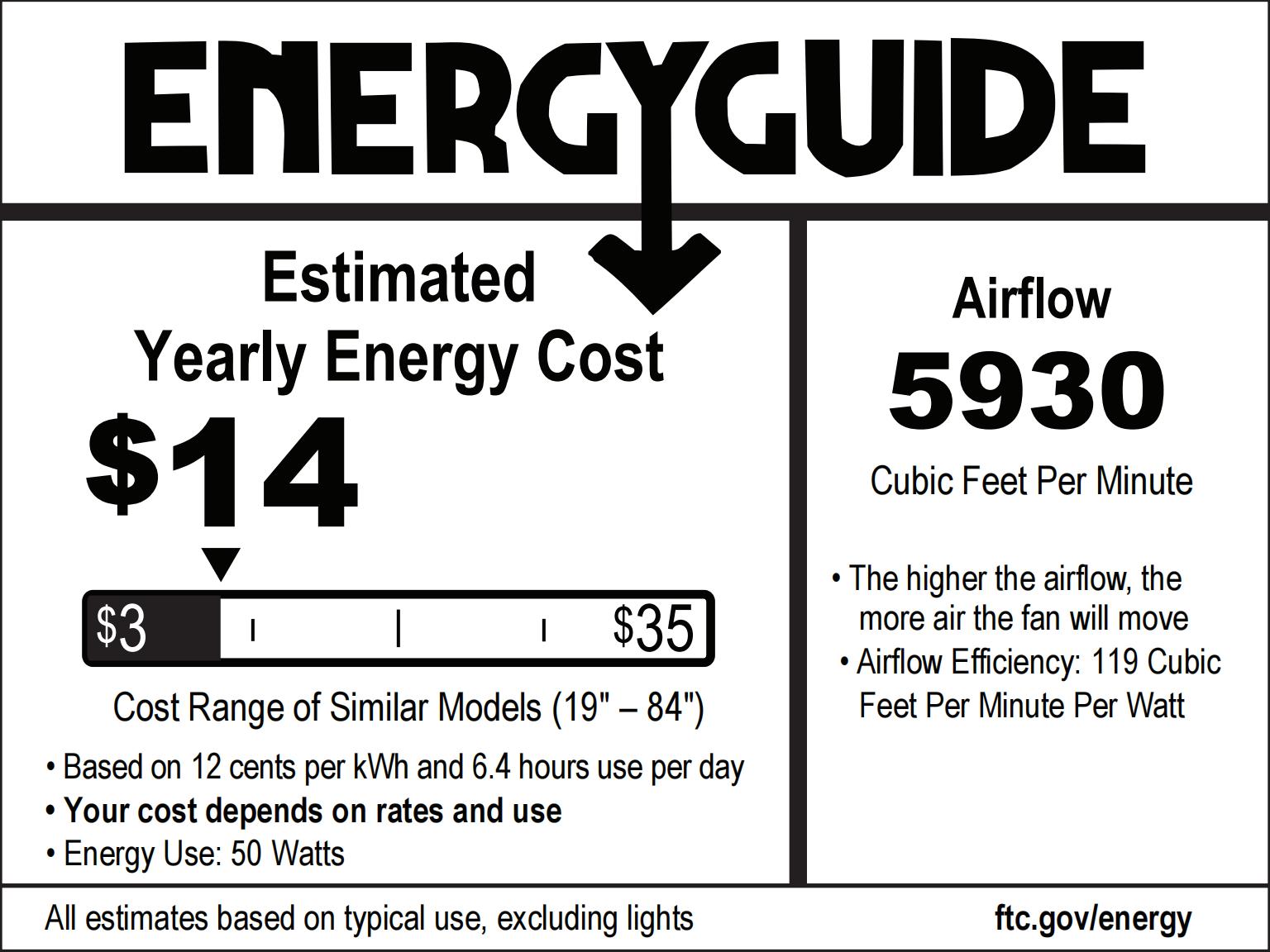 72 Inch 84 Inch Arlene HVLS Large Ceiling Fan with Foldable LED & Remote Control